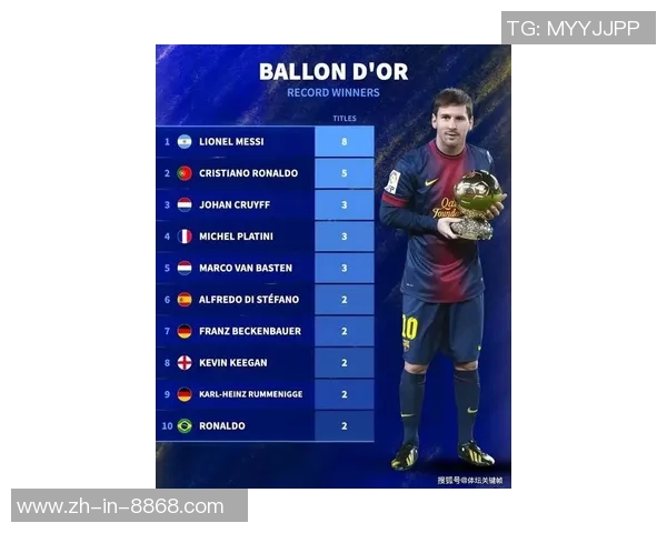 全球最快足球球员排名揭晓 谁能成为速度之王争夺冠军